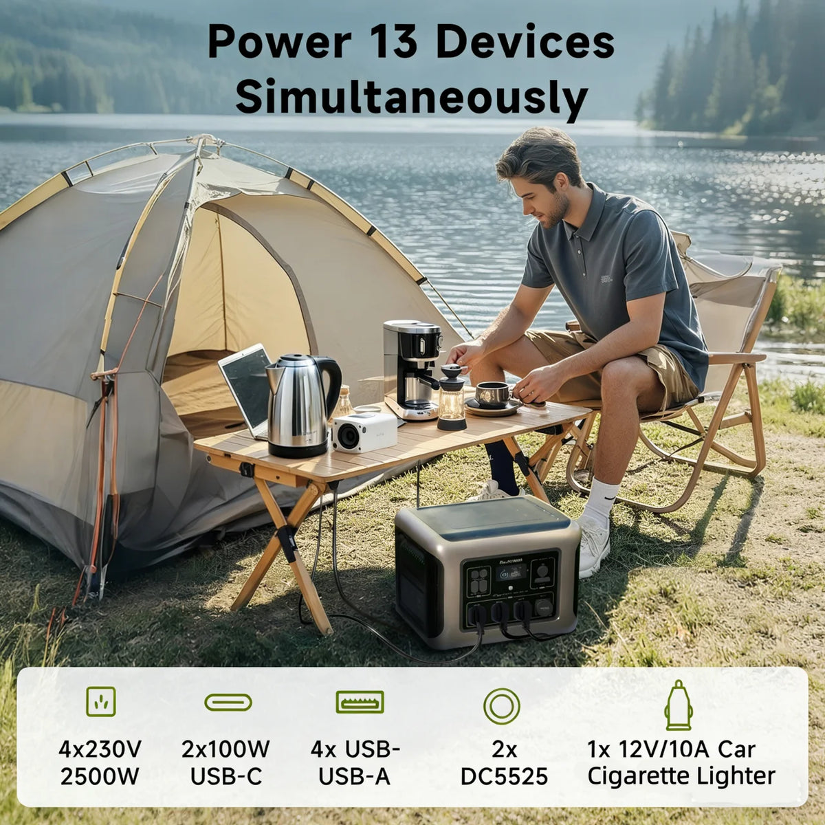 ALLPOWERS Portable Power Station for Home and Outdoor Backup Power