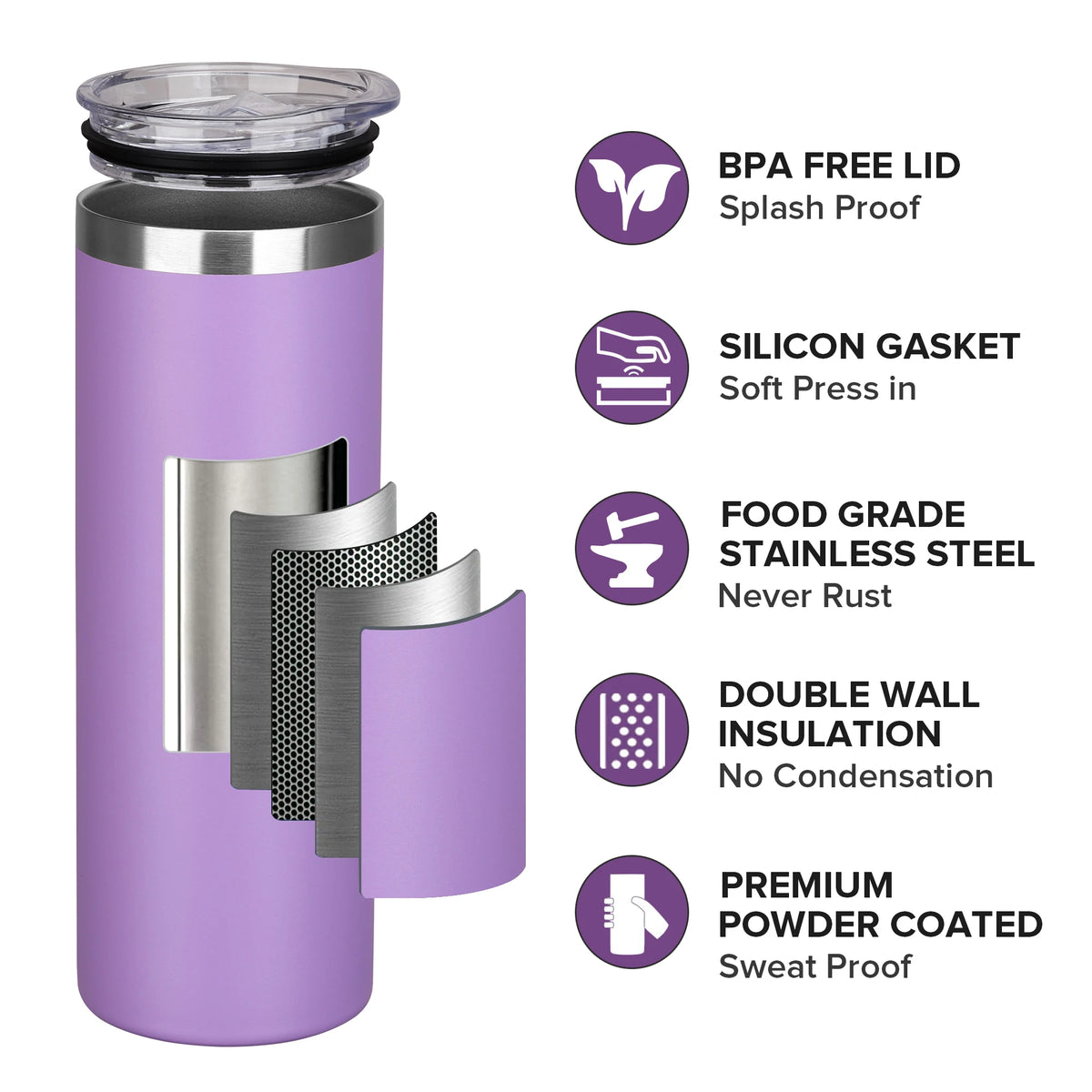 Fastsub Stainless Steel Vacuum Insulated Tumblers With Lids And Straws