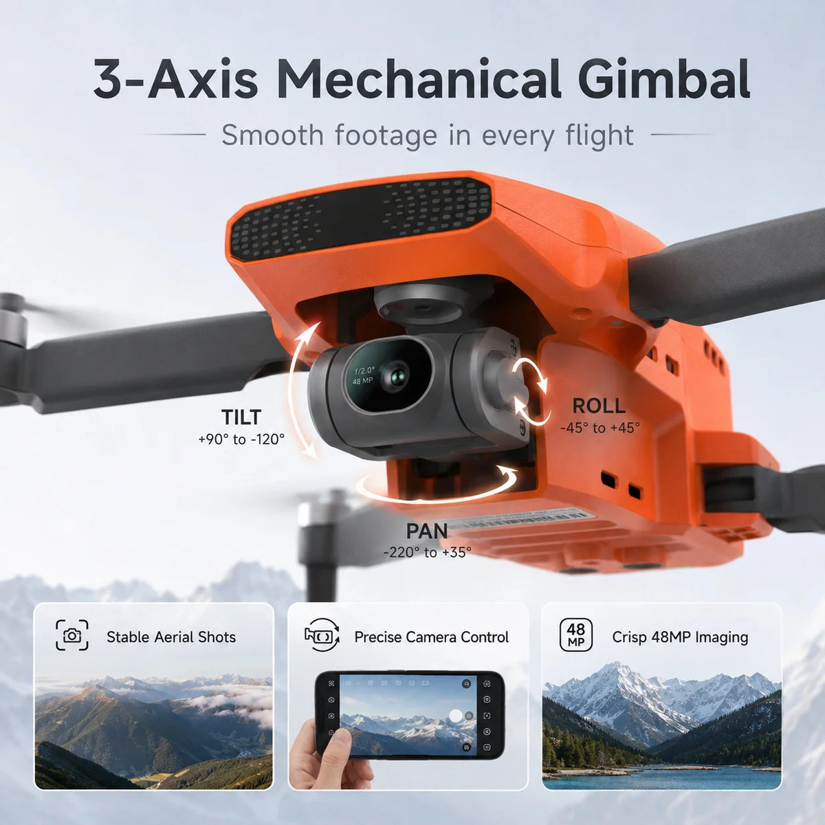 EVANOVM Mini 3 GPS Drone With 4K Camera And Gimbal