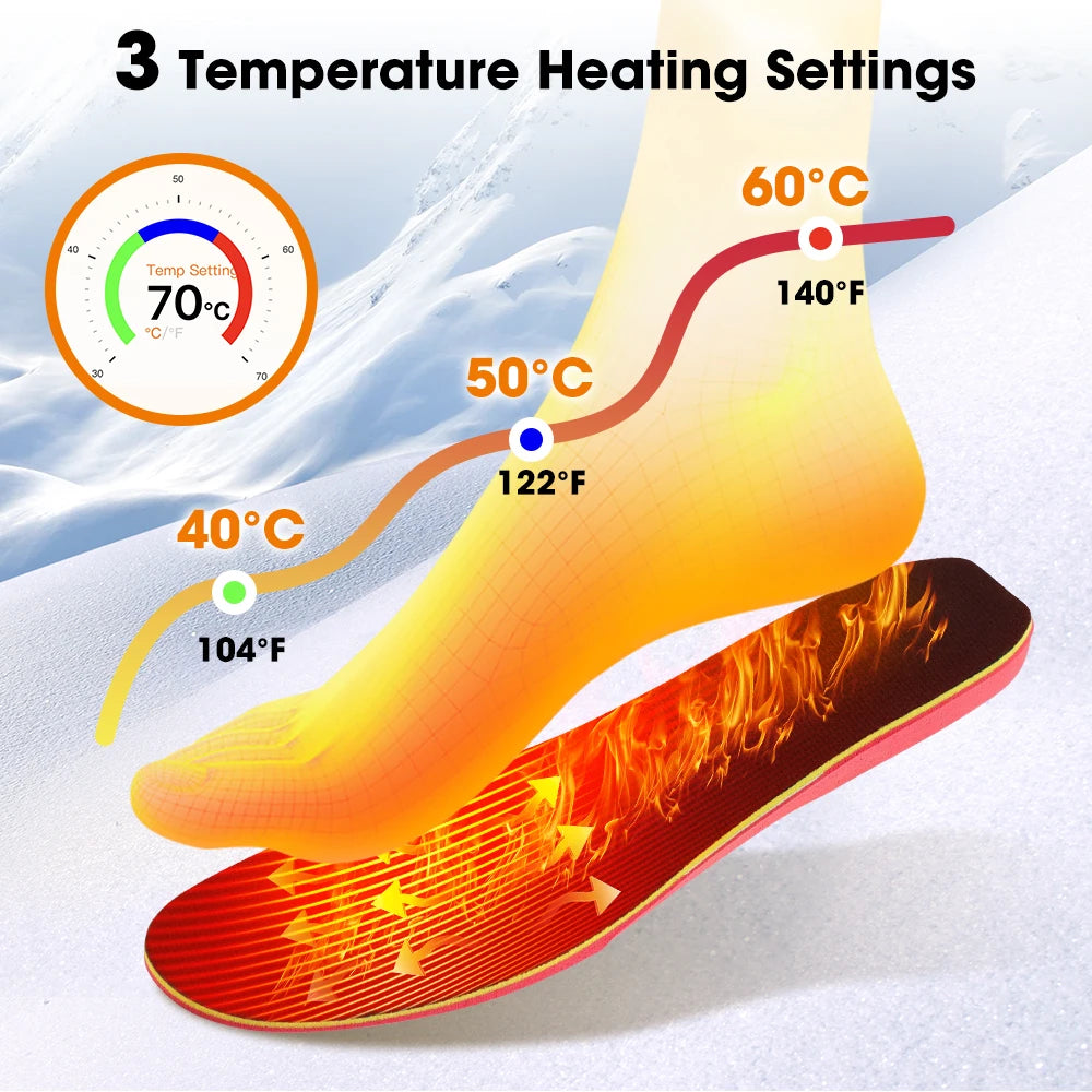 Rechargeable App Controlled Heated Insoles for Outdoor Winter Comfort