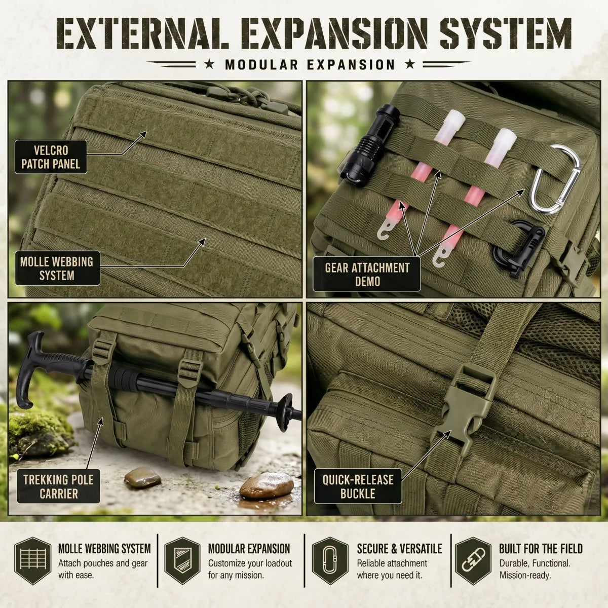 ReFire Gear Molle Backpack for Hiking and Travel