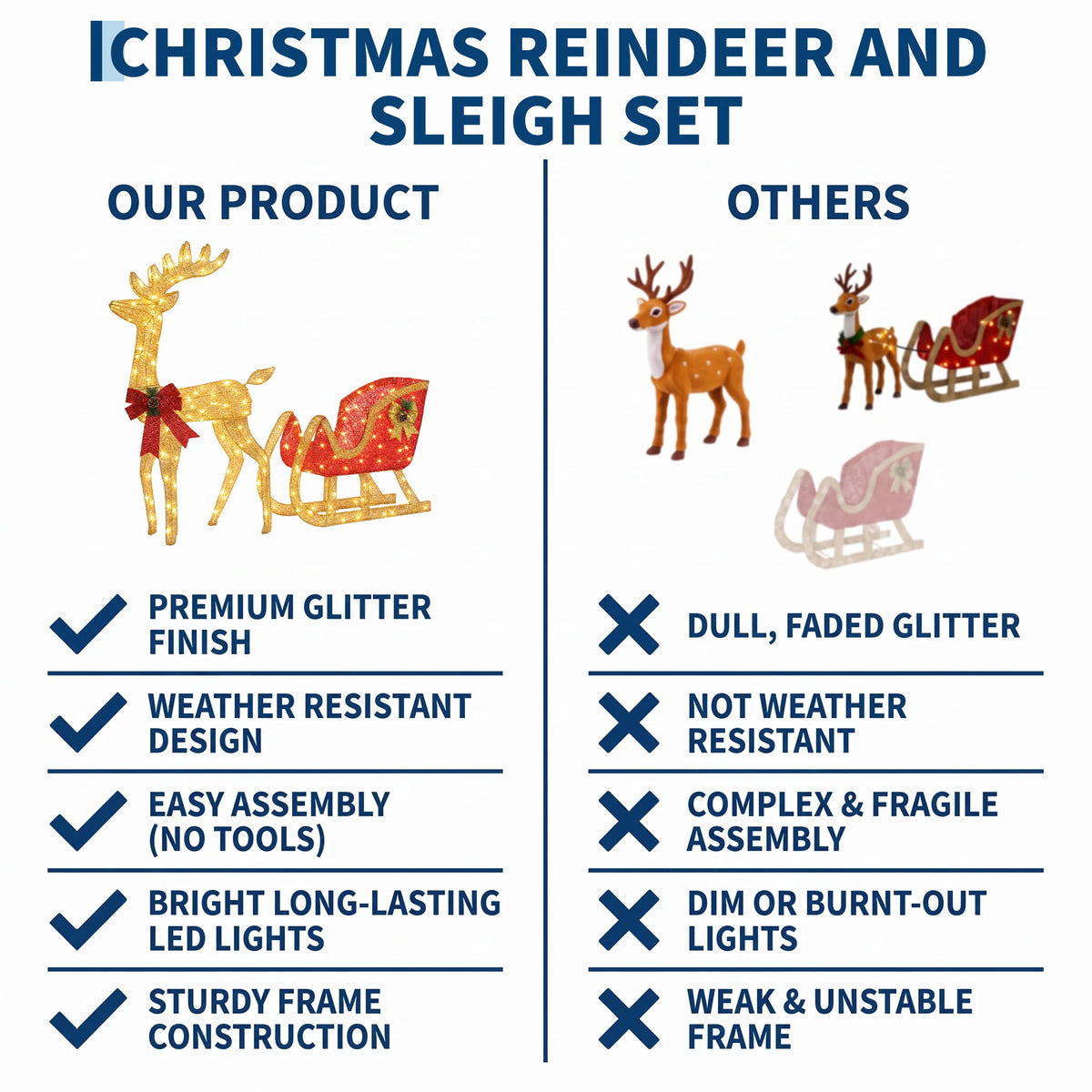 Lighted Christmas Reindeer And Sleigh Outdoor Holiday Decoration