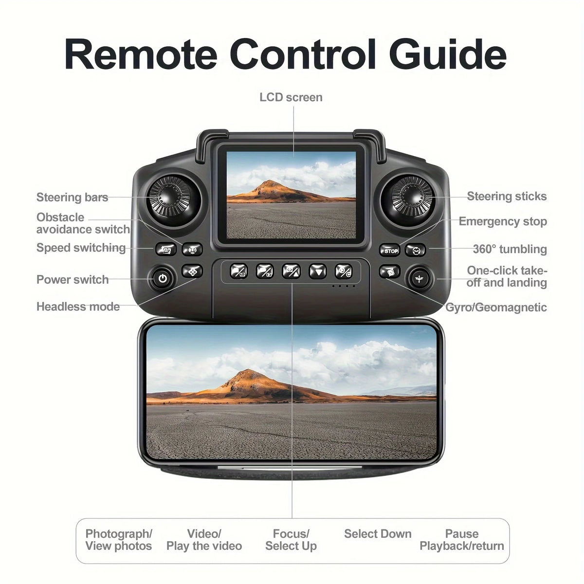 EVANOVM E88 Pro Max Foldable Drone With Dual Cameras