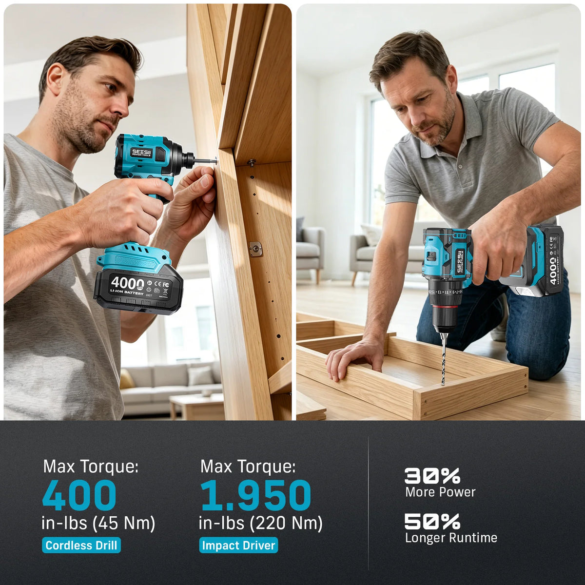 Seesii 21V Brushless Cordless Drill And Impact Driver Tool Kit