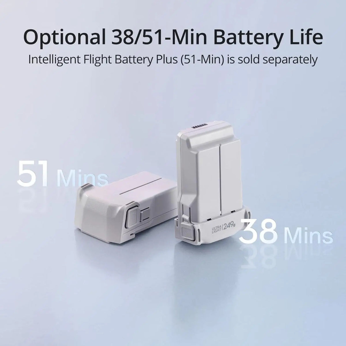 DJI Mini 3 4K Camera Drone With Gimbal Stabilization