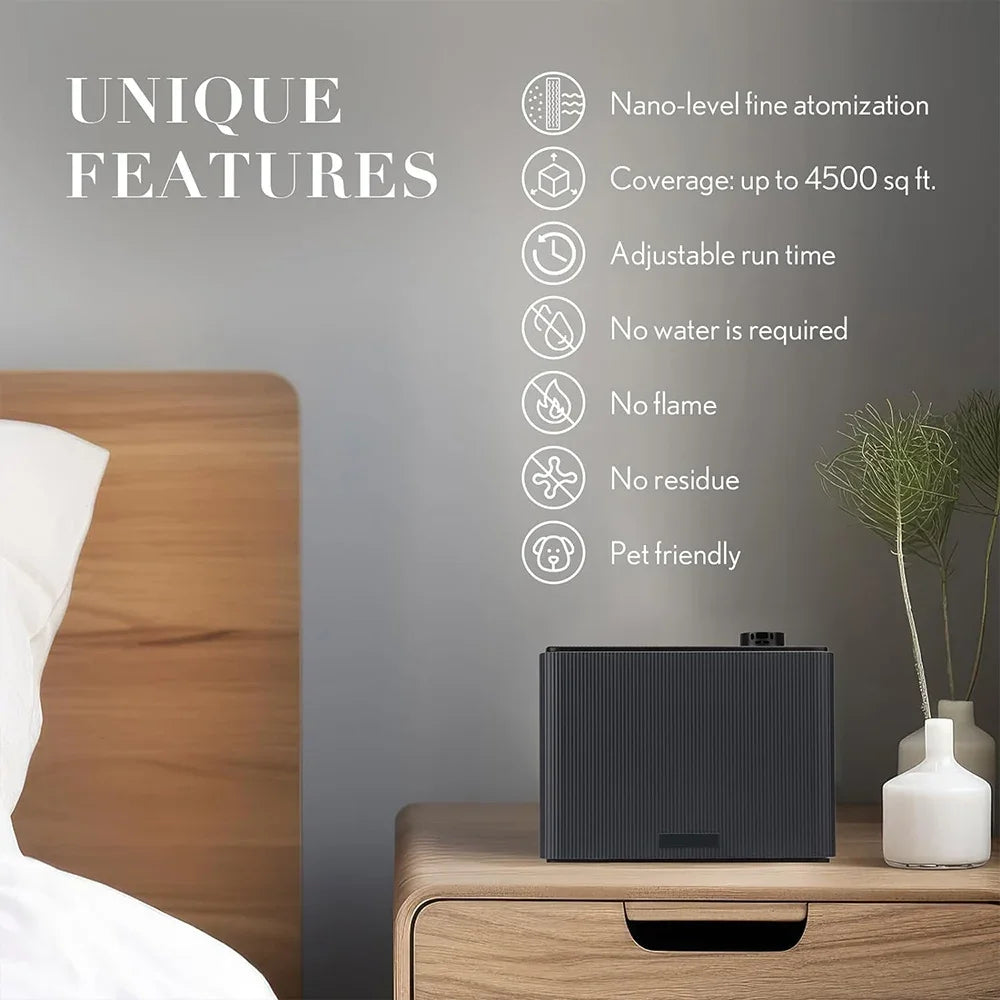 NAMSTE Smart HVAC Aroma Diffuser for Hotels Homes and Spas