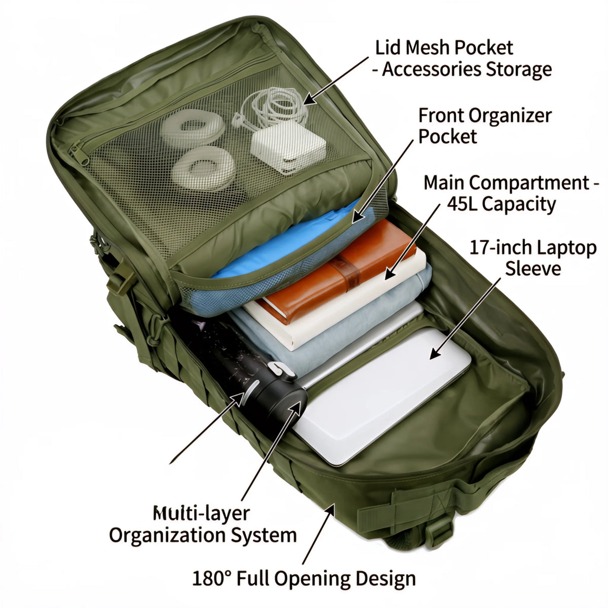 ReFire Gear MOLLE Gym Backpack for Fitness and Travel