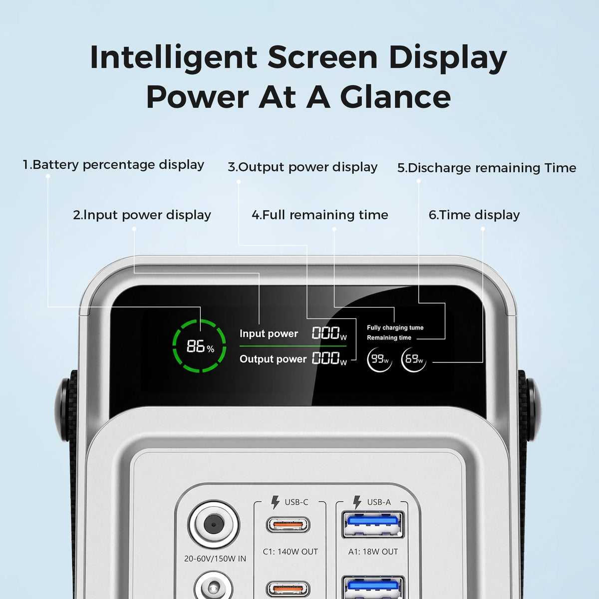 CTOLITY AP200 Portable Power Station With LiFePO4 Battery