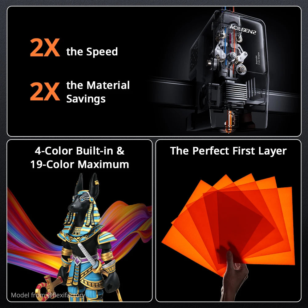 ANYCUBIC Kobra X High Speed 3D Printer With Four Color Printing