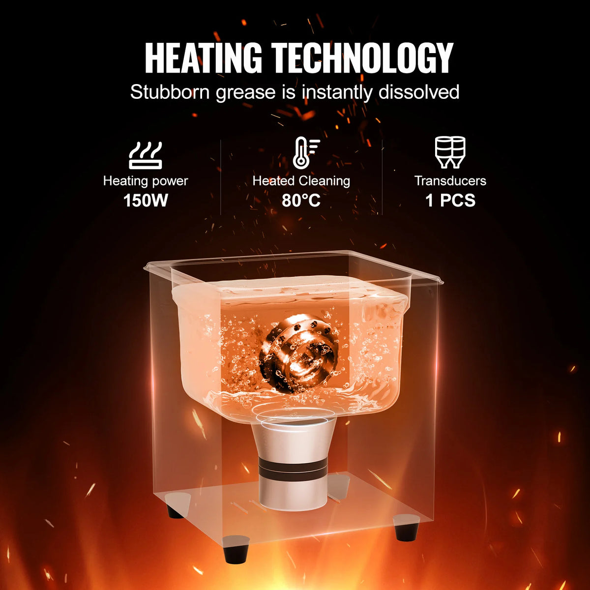 SucceBuy Ultrasonic Cleaner for Dishes and Household Cleaning