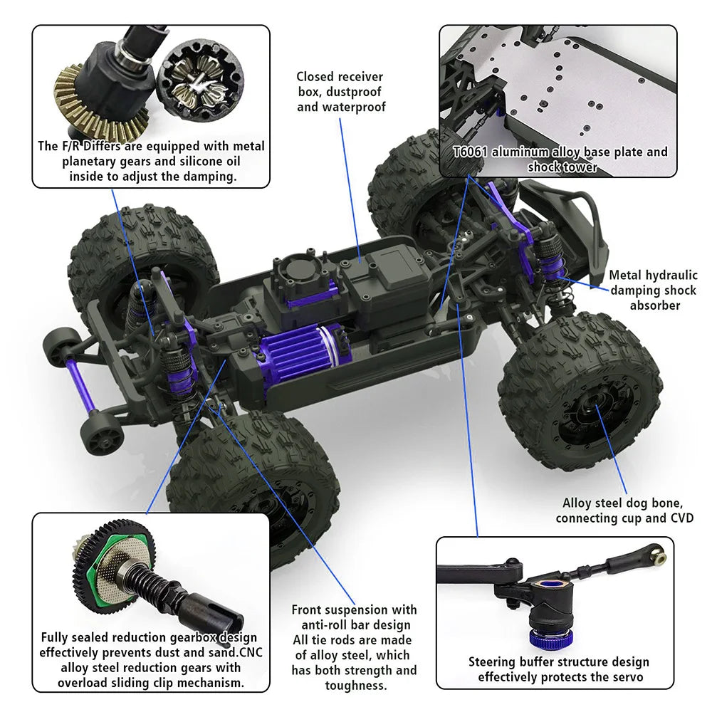 JIUSI PT14R V3 Brushless 4WD Off Road RC Racing Truck