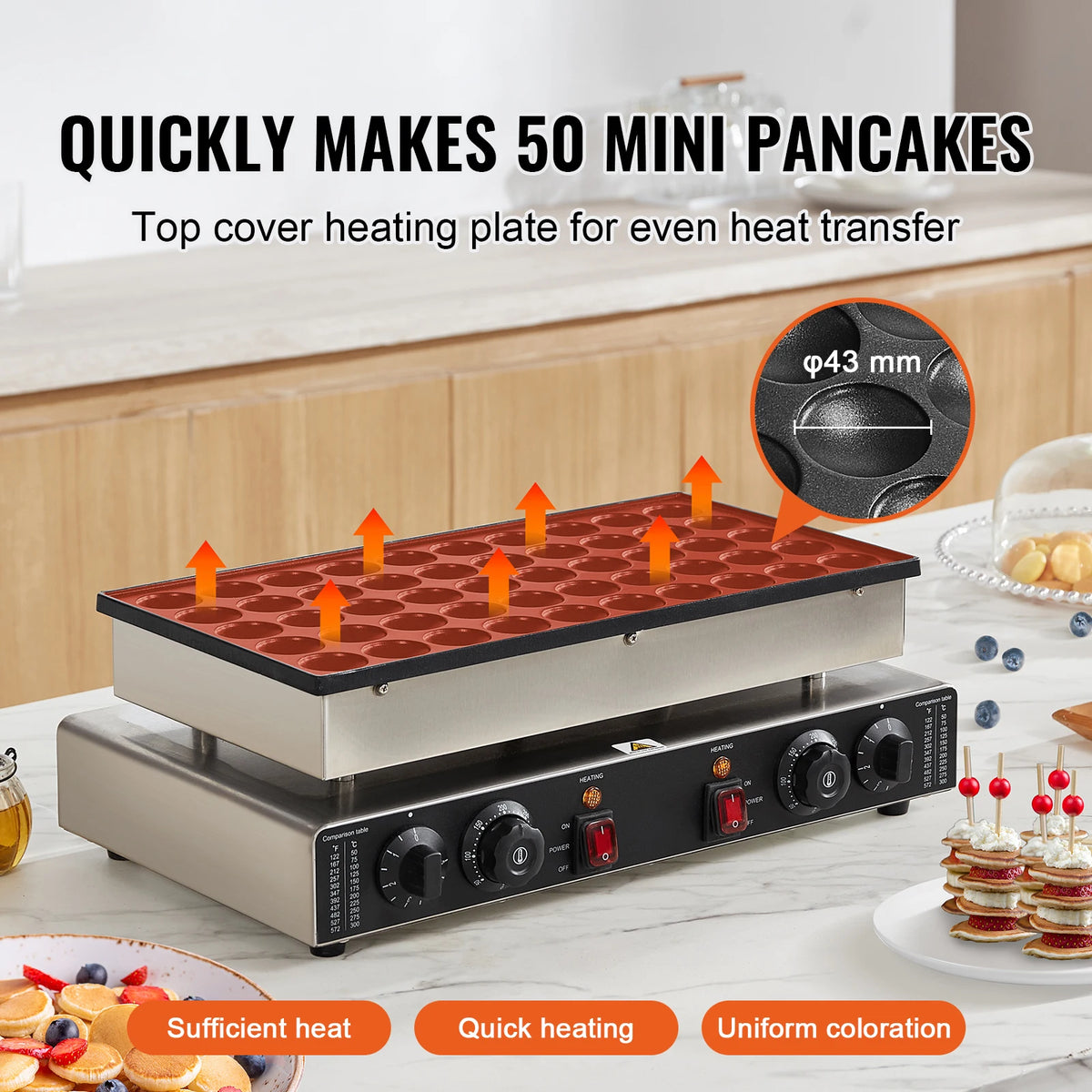 SucceBuy Commercial Dorayaki And Waffle Maker With Dual Temperature Control