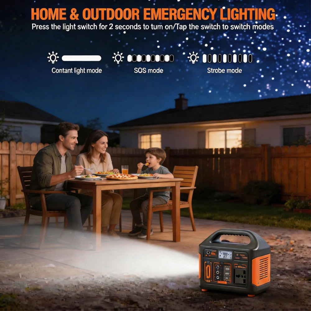 Gaiaray 500W Portable Power Station With 460Wh LiFePO4 Battery