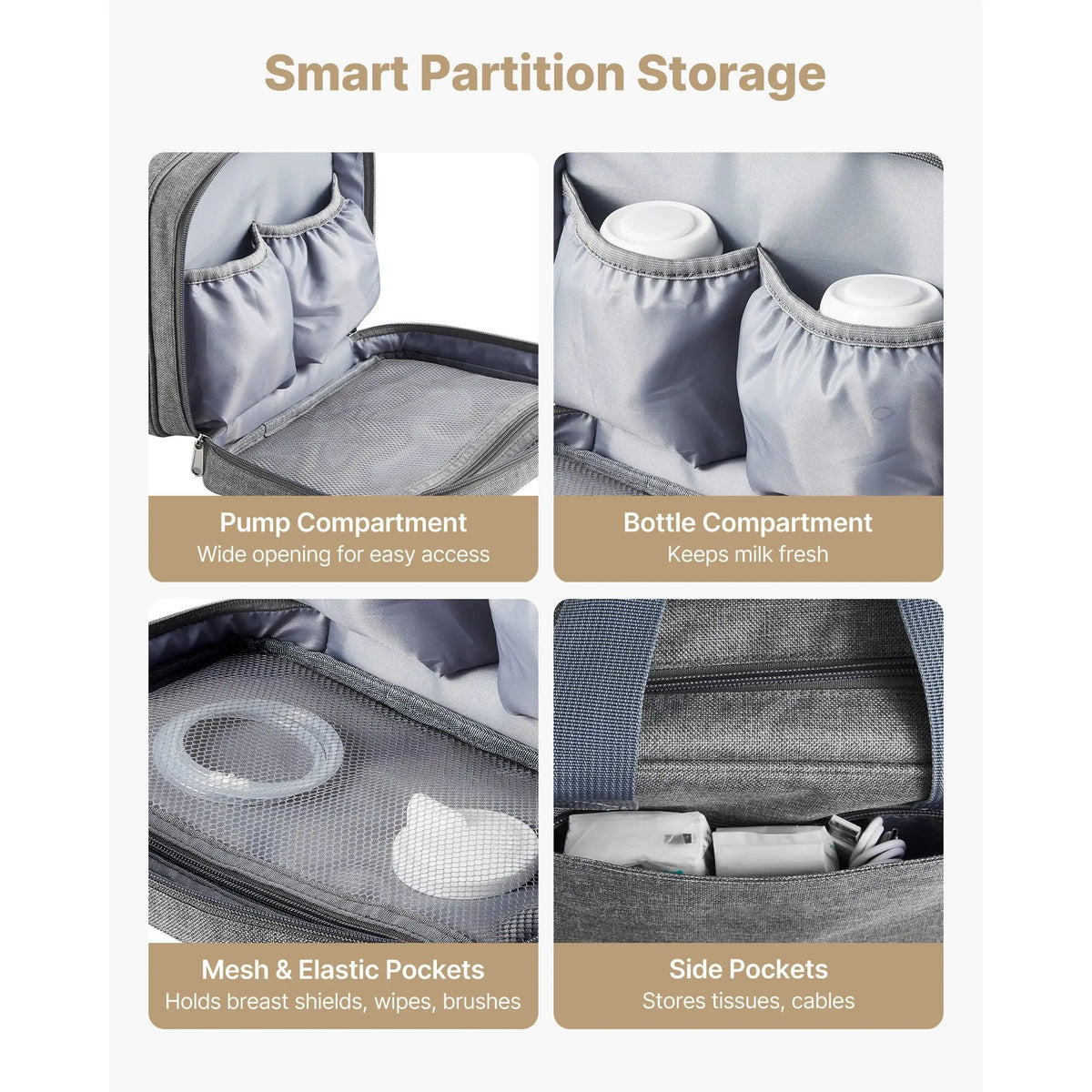 Portable Wearable Breast Pump Bag With Ice Pack And Storage