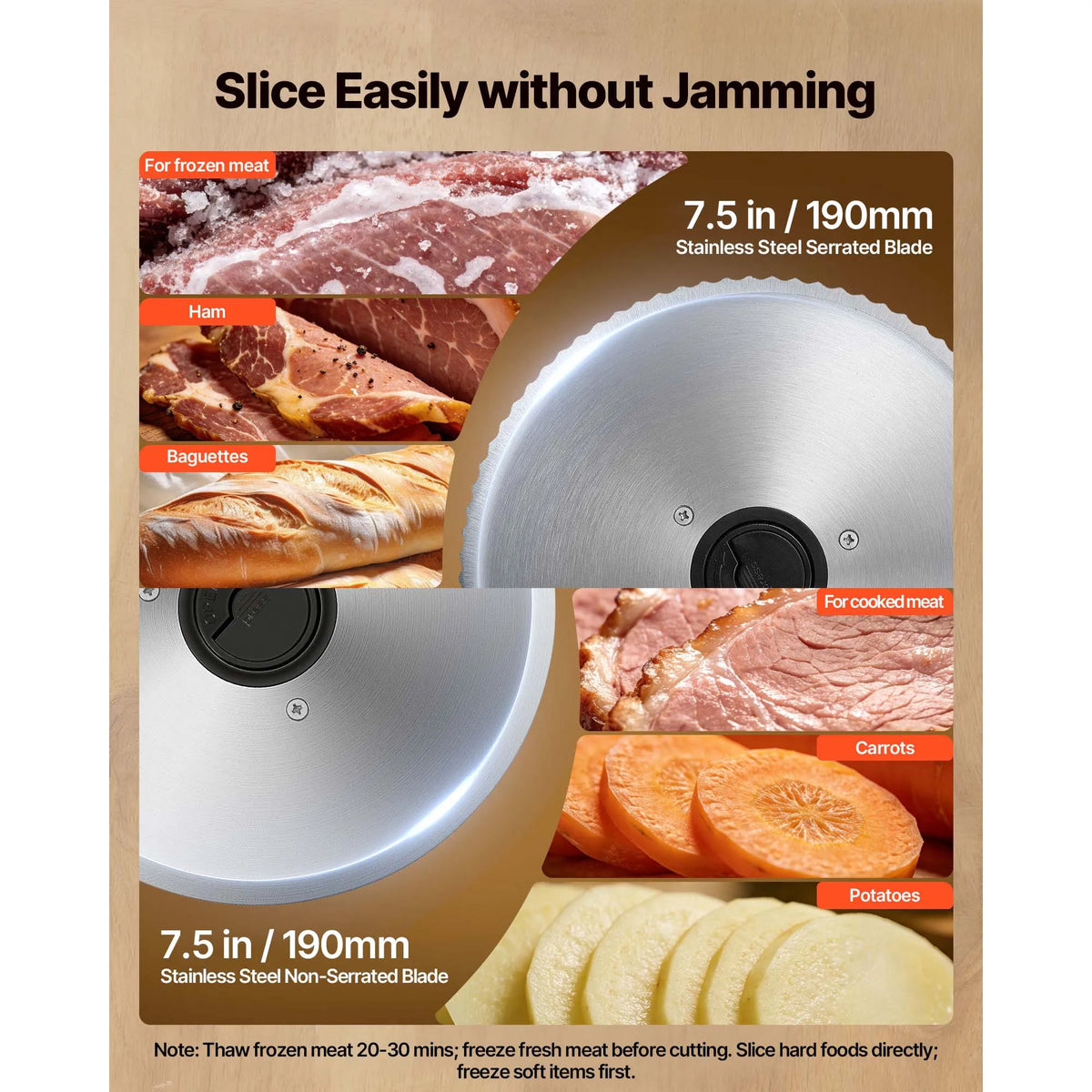 SucceBuy 200W Electric Meat Slicer for Deli, Ham, And Steak