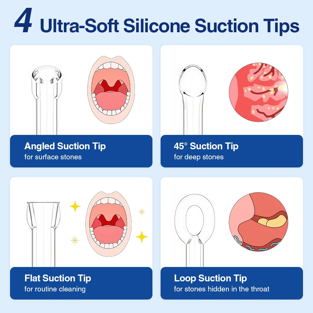 Hailicare Electric Tonsil Stone Removal Tool With Adjustable Suction
