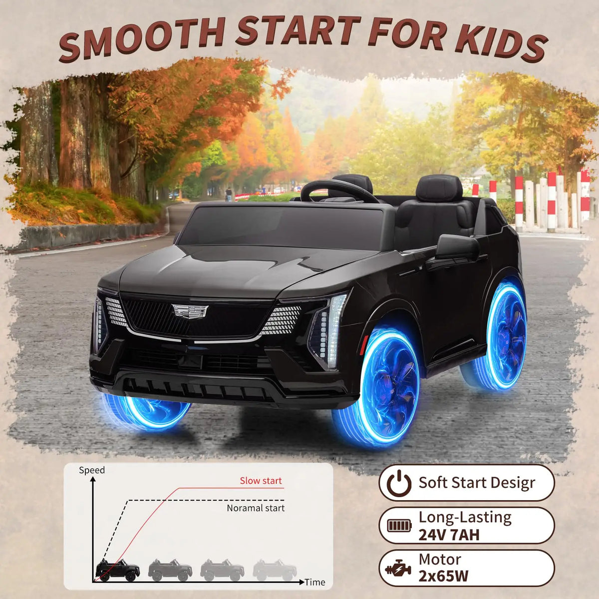HiMISS Two Seat Kids Ride On Car With Remote Control