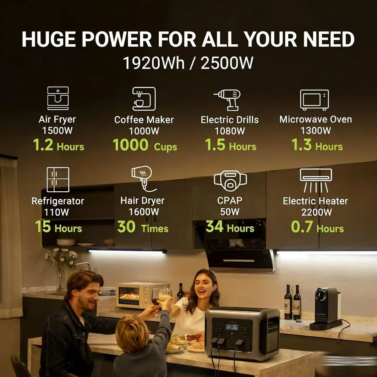 ALLPOWERS Portable Power Station for Home and Outdoor Backup Power