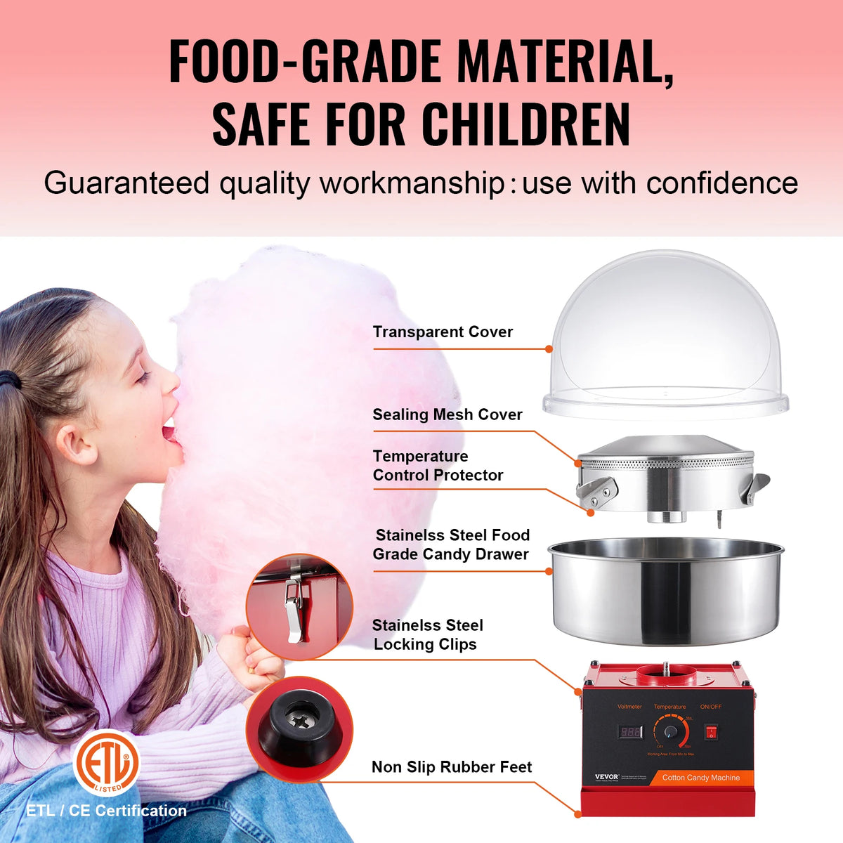 SucceBuy Commercial Electric Cotton Candy Maker With Steel Bowl