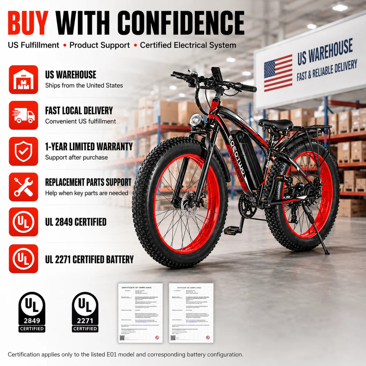 EOEOTWO Fat Tire Electric Bike With Long Range Battery