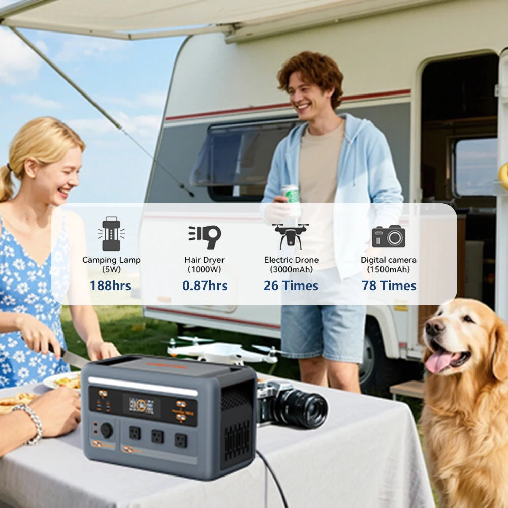 OSCAL PowerMax Portable Power Station With LiFePO4 Battery And UPS
