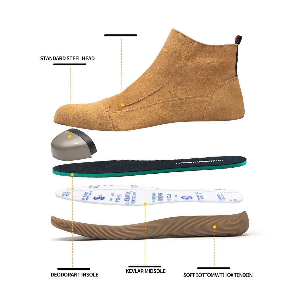Puncture Resistant Steel Toe Industrial Safety Work Boots for Men