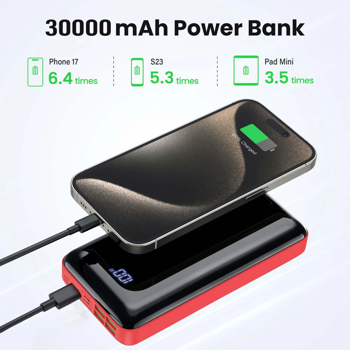 Portable USB C Fast Charging Power Bank For Phones