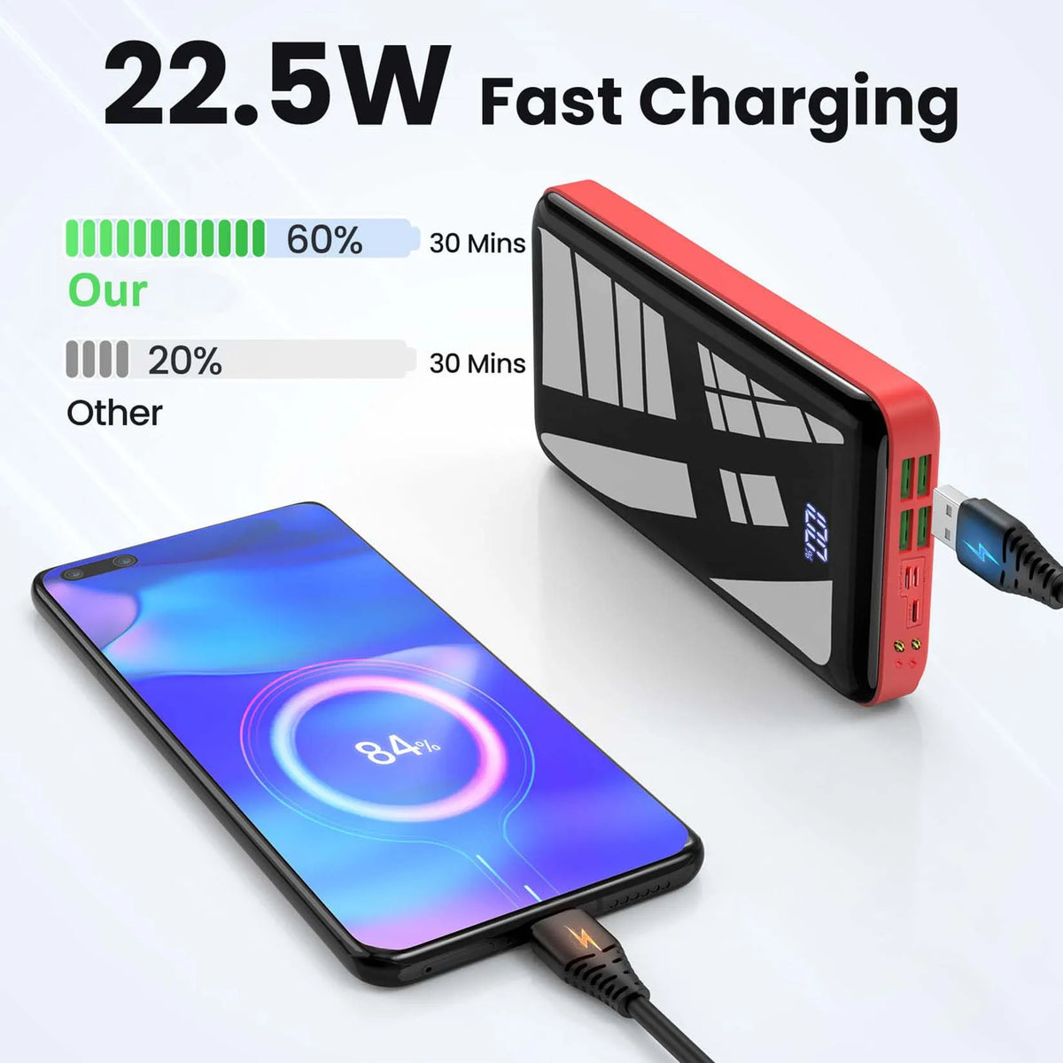 Portable USB C Fast Charging Power Bank For Phones
