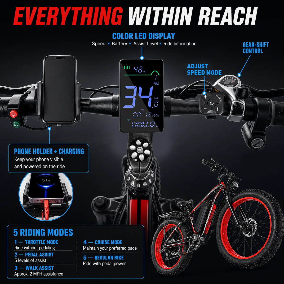 EOEOTWO Fat Tire Electric Bike With Long Range Battery