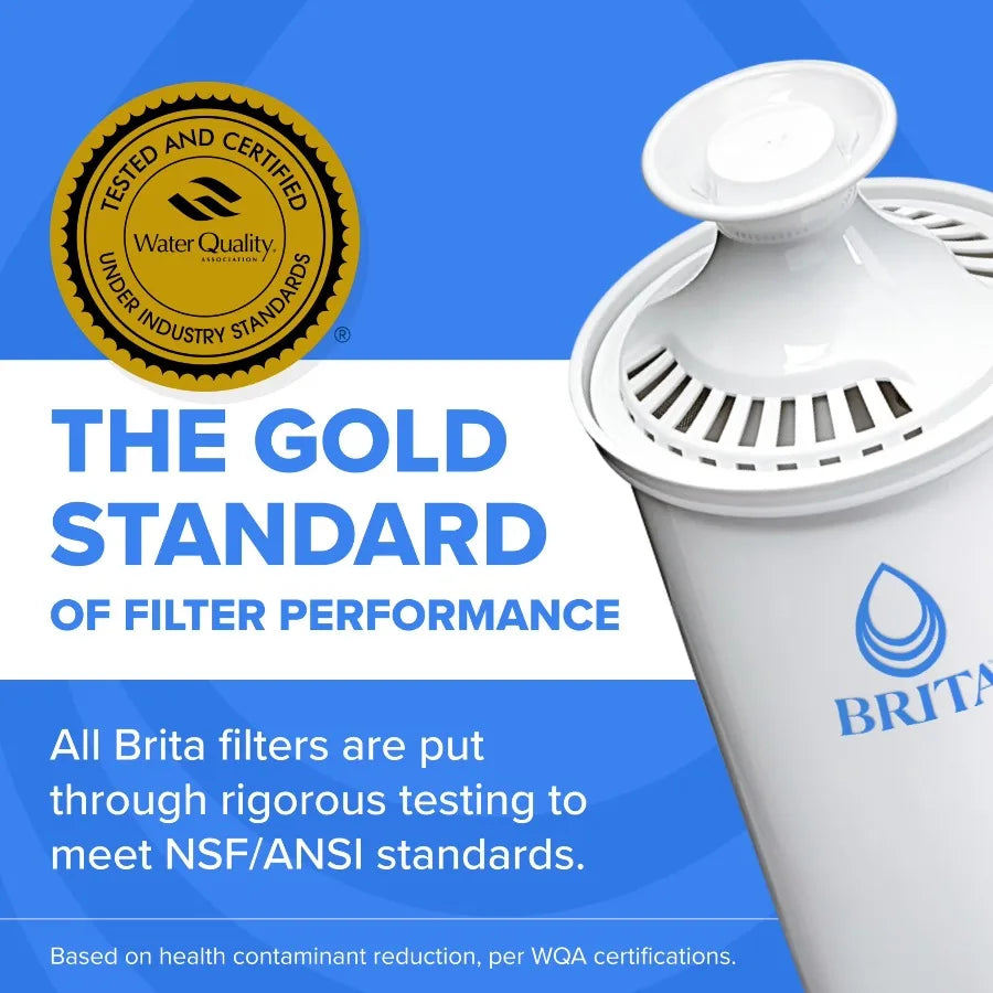 Brita Water Filter Pitcher With Standard Filtration For Better Taste