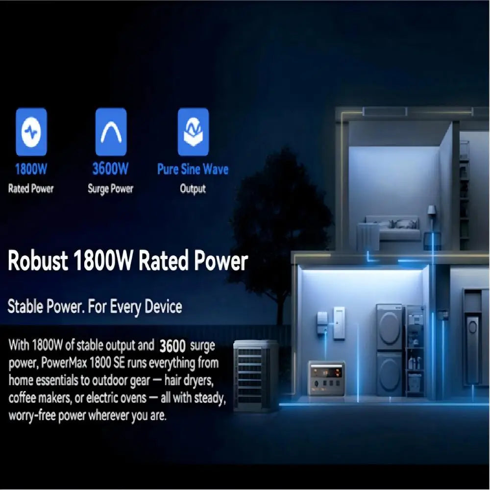 OSCAL PowerMax Portable Power Station With LiFePO4 Battery And UPS
