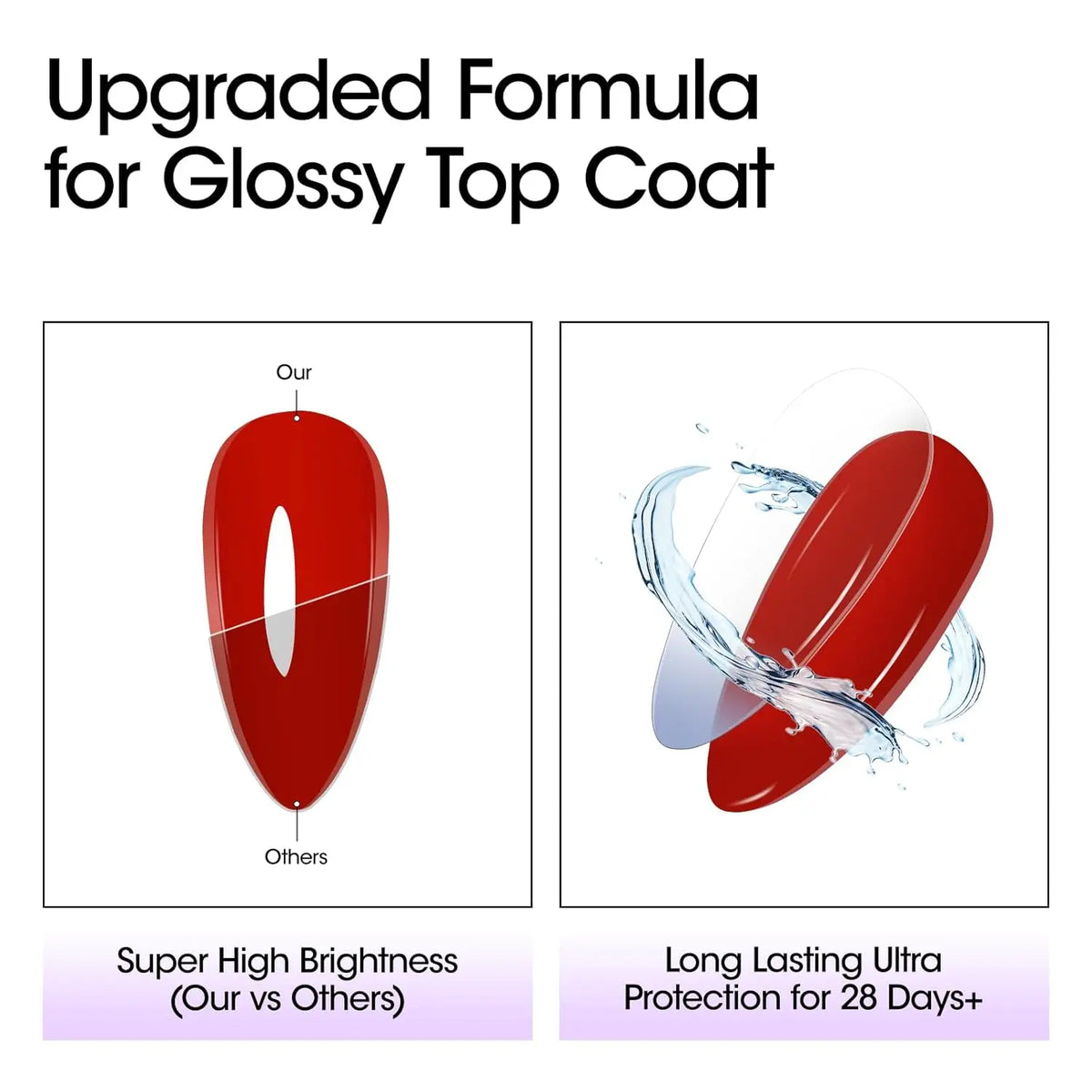 Gellen Gel Polish Base Coat And No Wipe Topcoat Duo