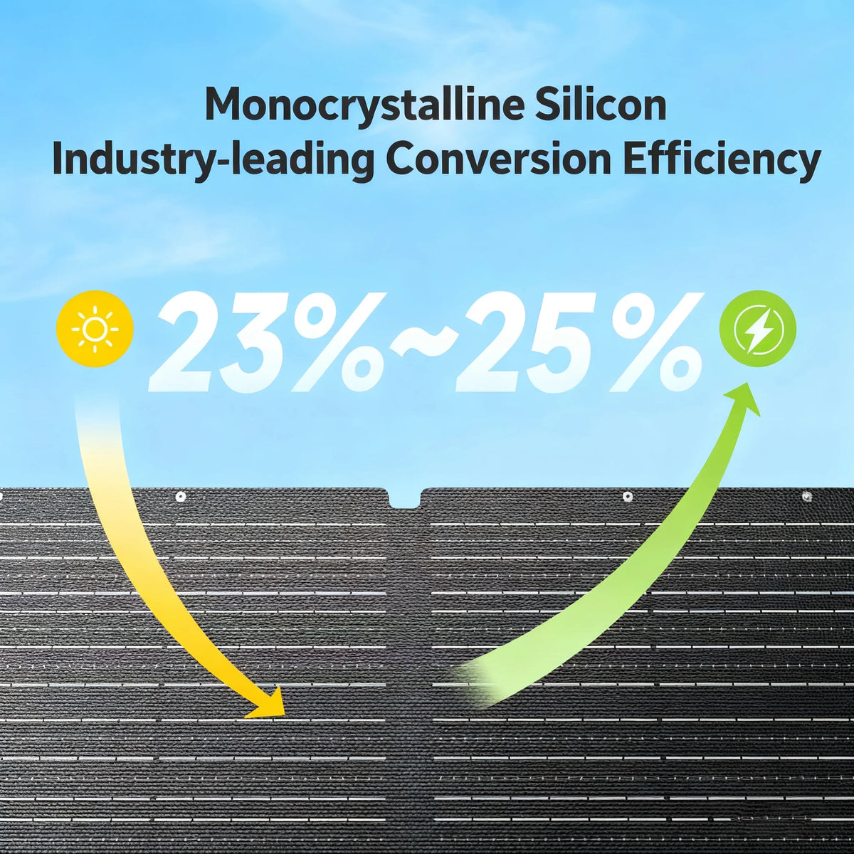 ALLPOWERS Foldable Monocrystalline Solar Panel for Outdoor Power Stations
