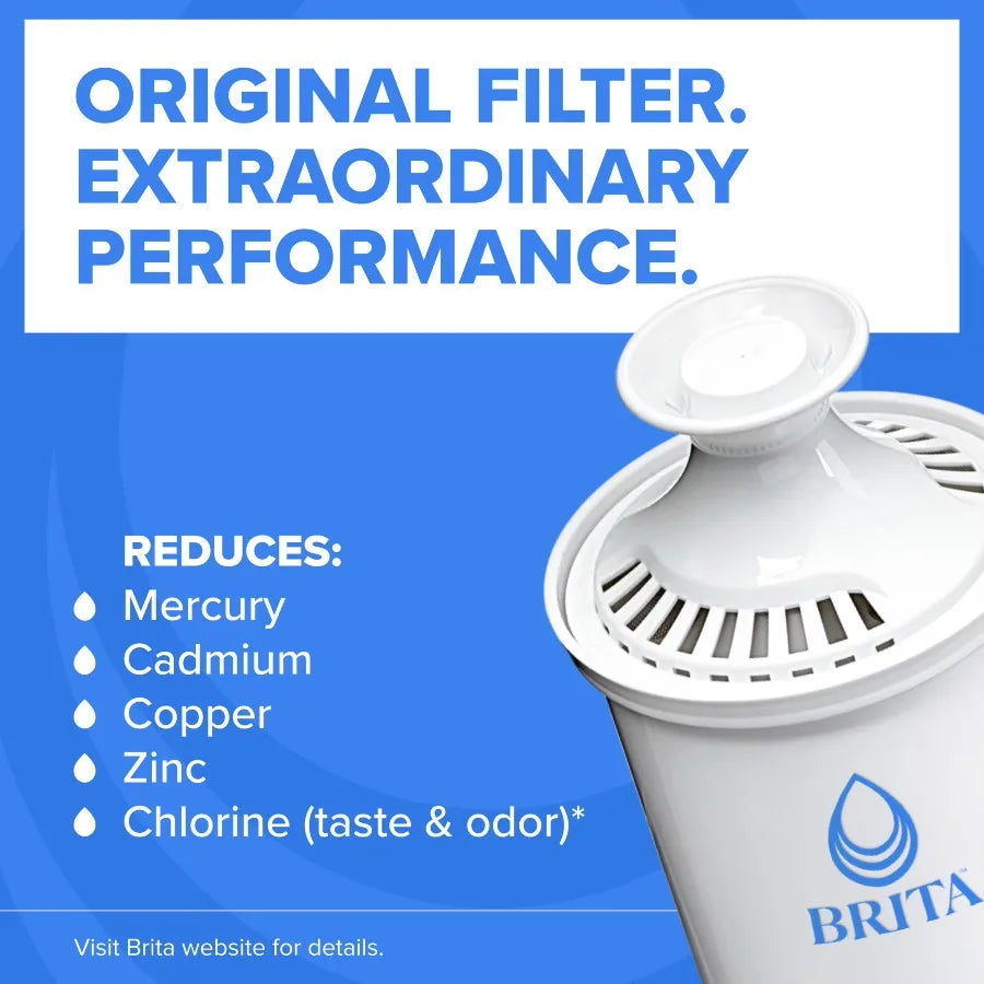 Brita Water Filter Pitcher With Standard Filtration For Better Taste