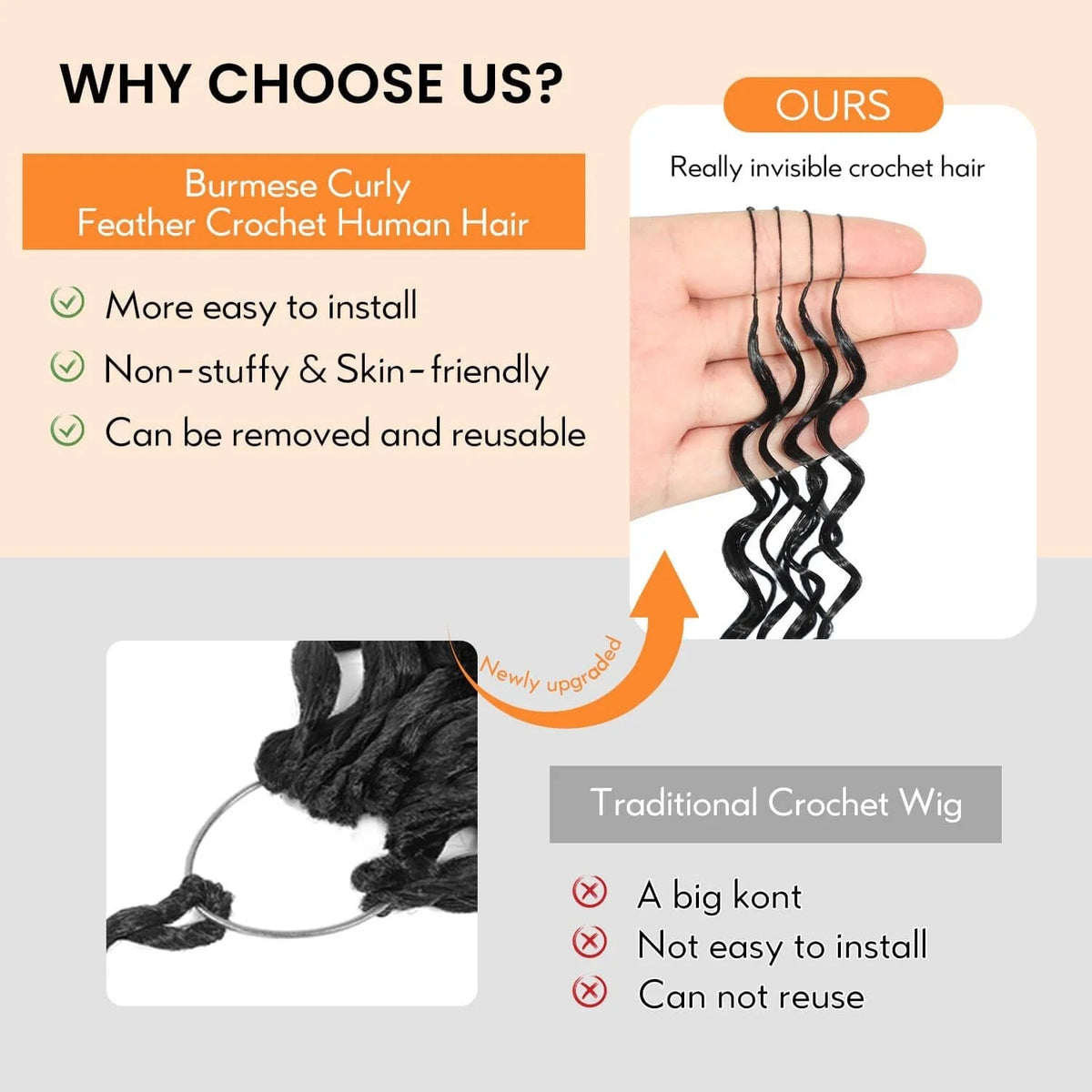 SIXQUEEN Feathered Burmese Curly Crochet Human Hair Extensions