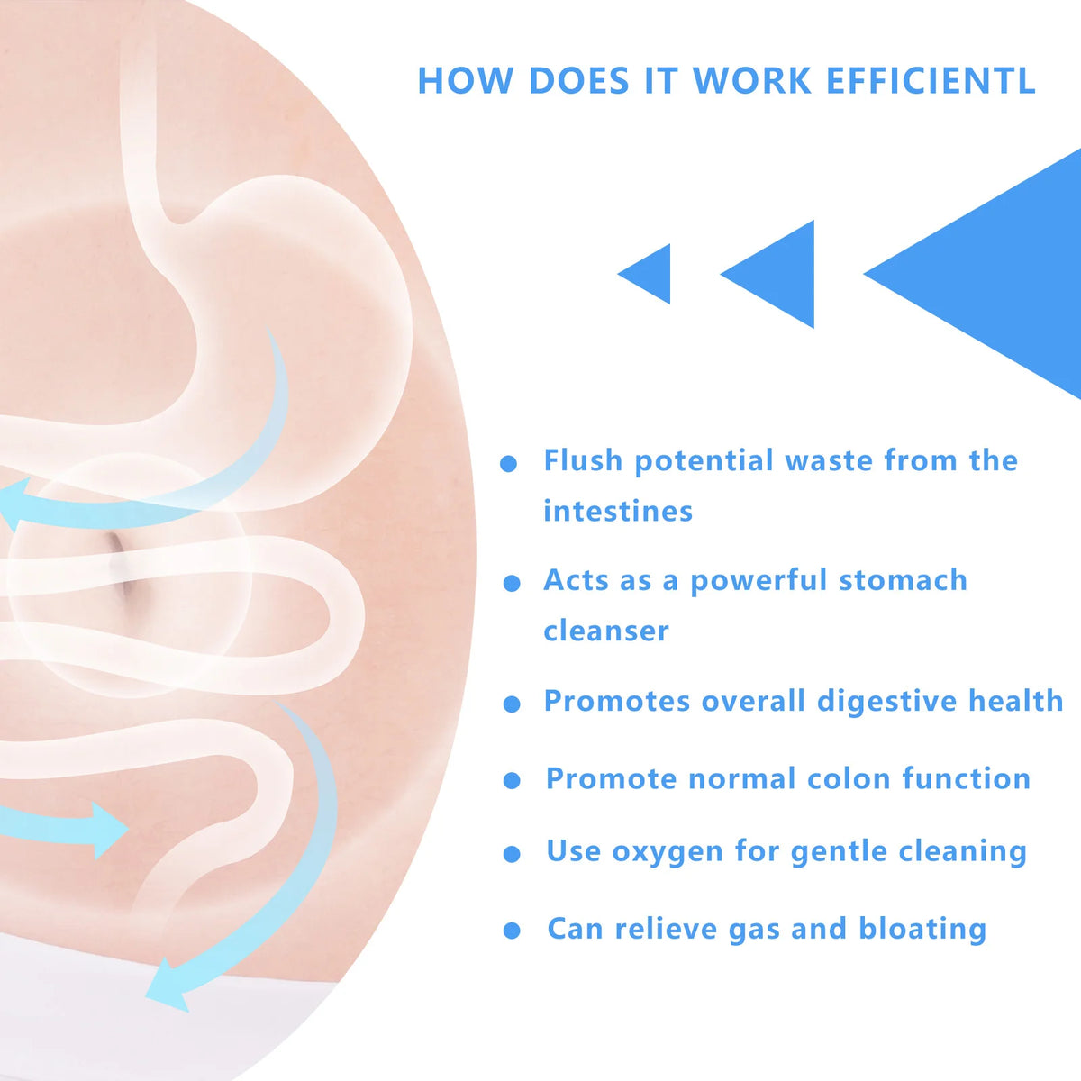 Gut And Colon Cleanse Capsules For Digestive Support and Energy