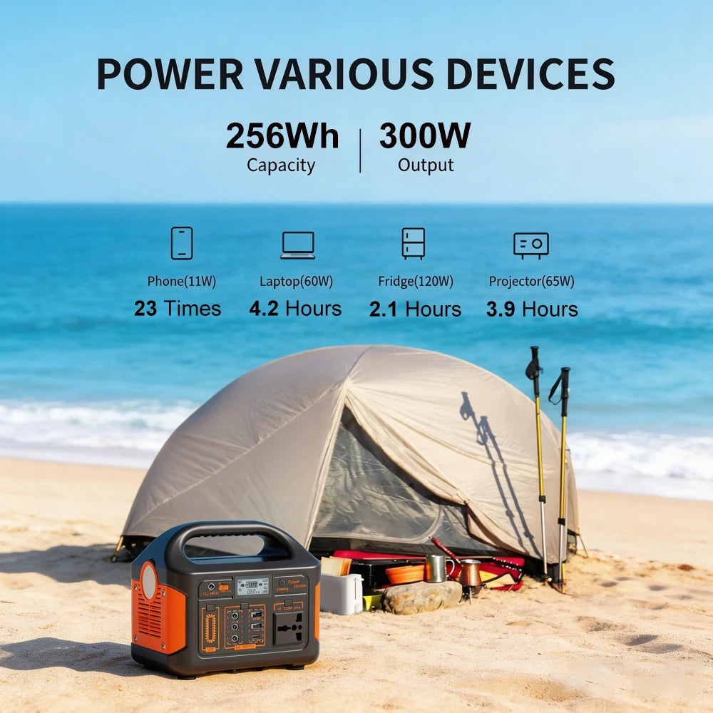 Gaiaray 500W Portable Power Station With 460Wh LiFePO4 Battery