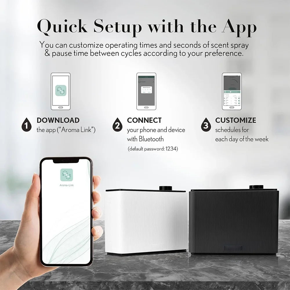 NAMSTE Smart HVAC Aroma Diffuser for Hotels Homes and Spas