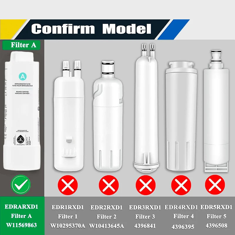 PDQ EDRARXD1 Refrigerator Water Filter Replacement for Whirlpool