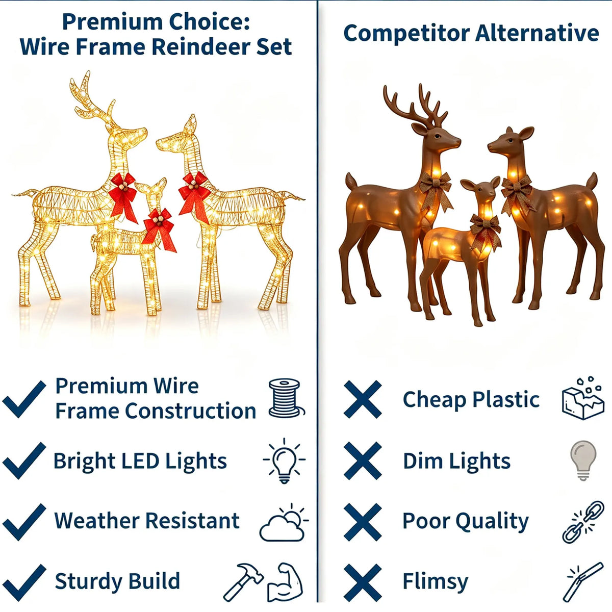 Lighted Christmas Deer Family Outdoor Decoration Set With LED Lights